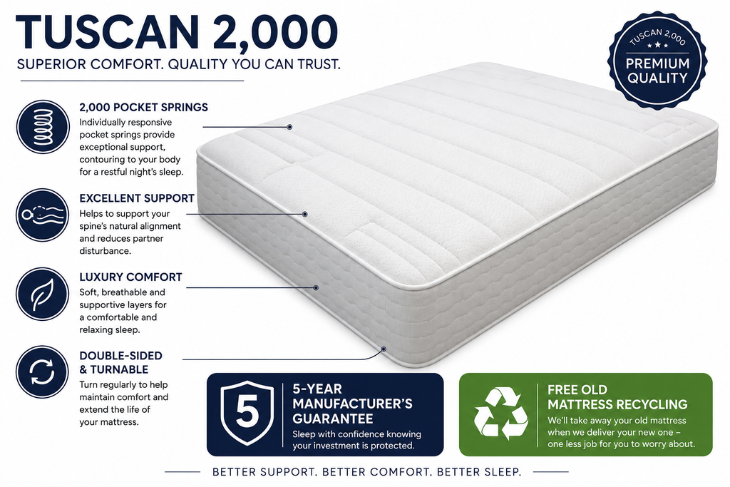 Tuscan 2,000 Pocket Sprung Mattress