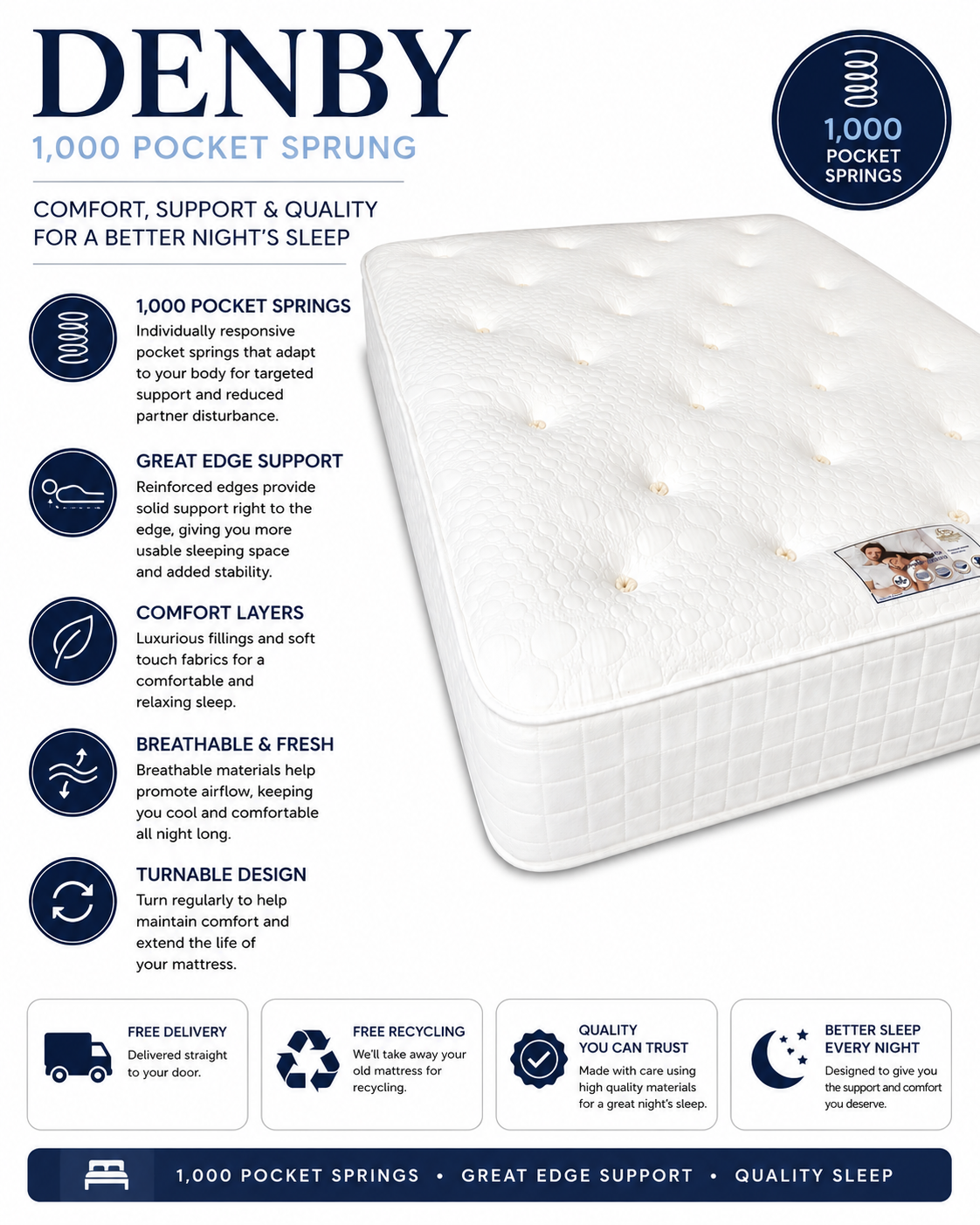 Denby 1,000 Pocket Sprung Mattress